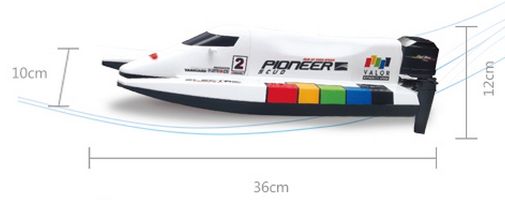 14.2 IN R/C BOAT. 2 Paint Schemes Available. Includes Radio, Battery and Charger